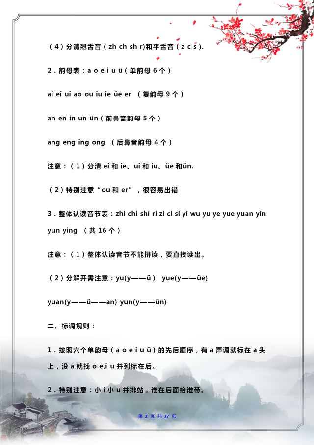 总的组词有哪些呢，总字的组词还有什么（一年级语文上册期末总复习知识汇编）