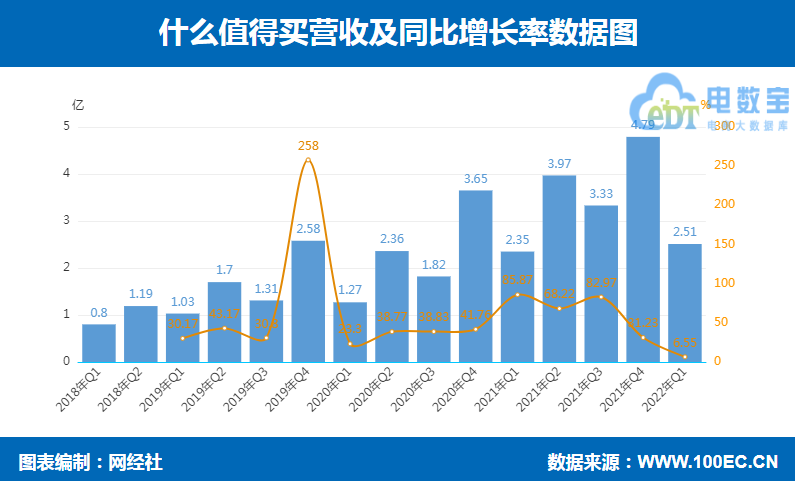 返利网怎么样(第一返利网怎么了)