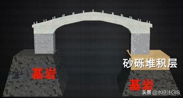 泸定桥在哪条河上，泸定桥在什么河上（康熙钦命修建的泸定桥）