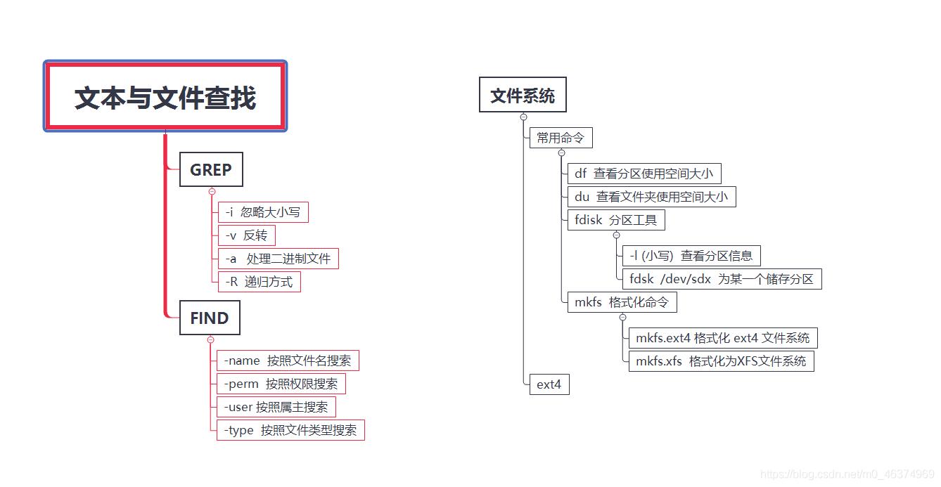 win10虚拟机怎么使用（详细的虚拟机安装win10教程）