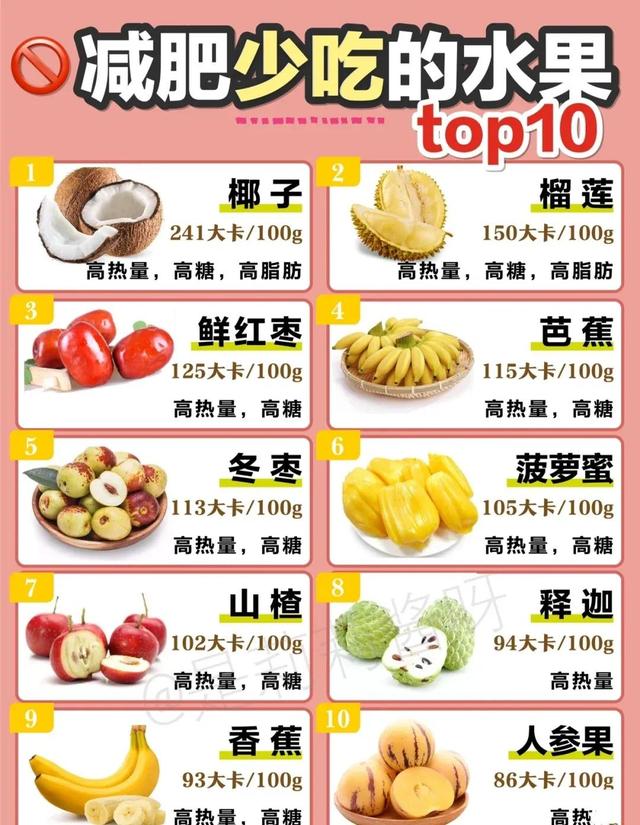 低热量食物一览表，日常生活中适合减肥女性吃的低热量食物一览表（减肥低脂低卡食物）