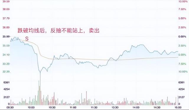 什么叫资本运作，民间资本是什么意思（做一个安静的投资者）