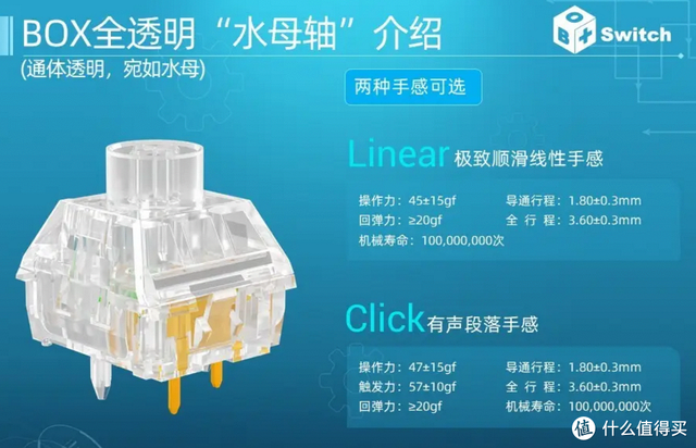 有哪些好用的键盘，有哪些好用的键盘软件（618机械键盘最新、最全选购攻略）