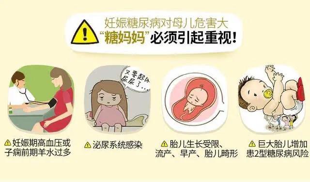 孕妇可以喝红糖水么，孕妇能喝红糖水吗（孕妈喝“糖水”后查出妊娠期糖尿病）