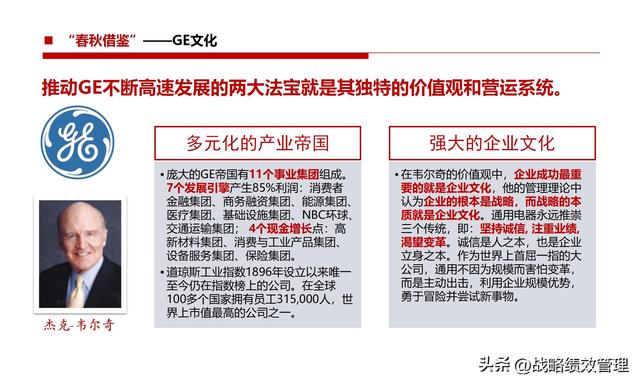 企业文化建设的八种模式和战略，企业文化建设思路图解