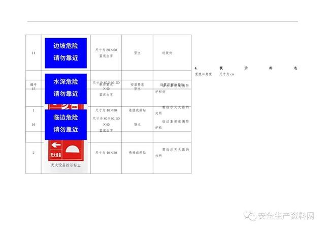 警示标识牌大全，<超全102页完整版>