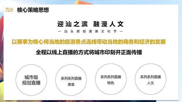 汕头亚青赛原创漫画城市推广整合营销策划方案（48页）
