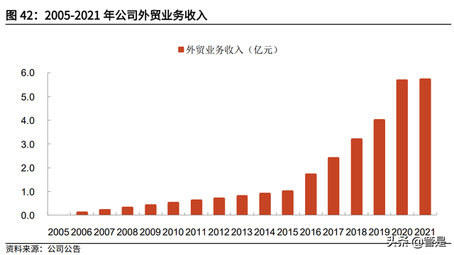 河南新黎明和黄河防爆哪个好，河南省新黎明机电设备有限公司（新兴领域布局海外发力）