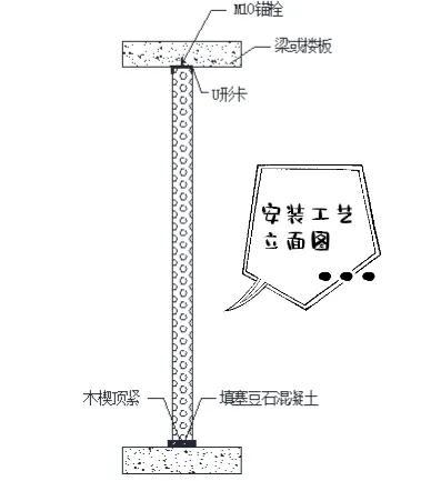 隔墙条板是什么，什么是条板隔墙图片（民用建筑中轻质条板隔墙工艺解析及造价分析）