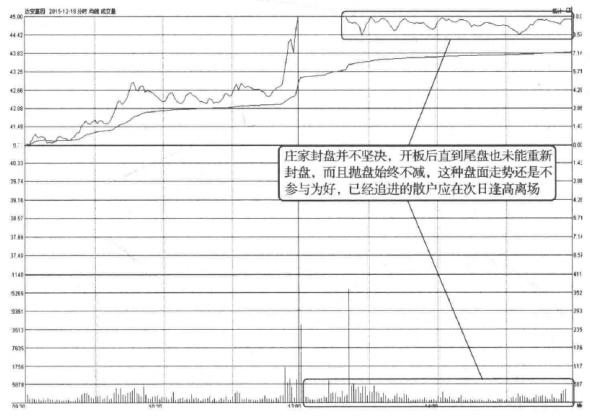 最笨最赚钱的炒股方法有哪些（如何用最“笨”的方法抓到涨停板）