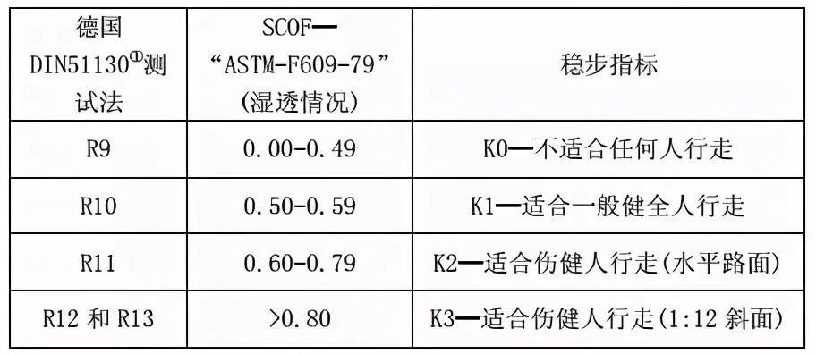 强辉陶瓷（买瓷砖水太深）