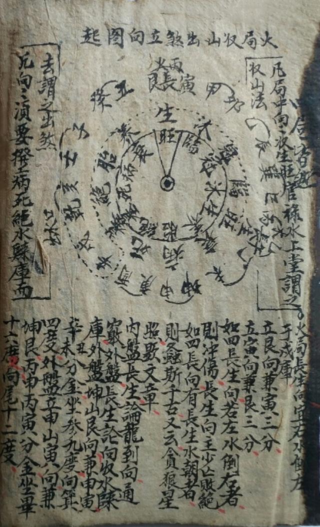 四大局是哪四大局，铁路局认可的四大院校是哪些（四大局卦气）