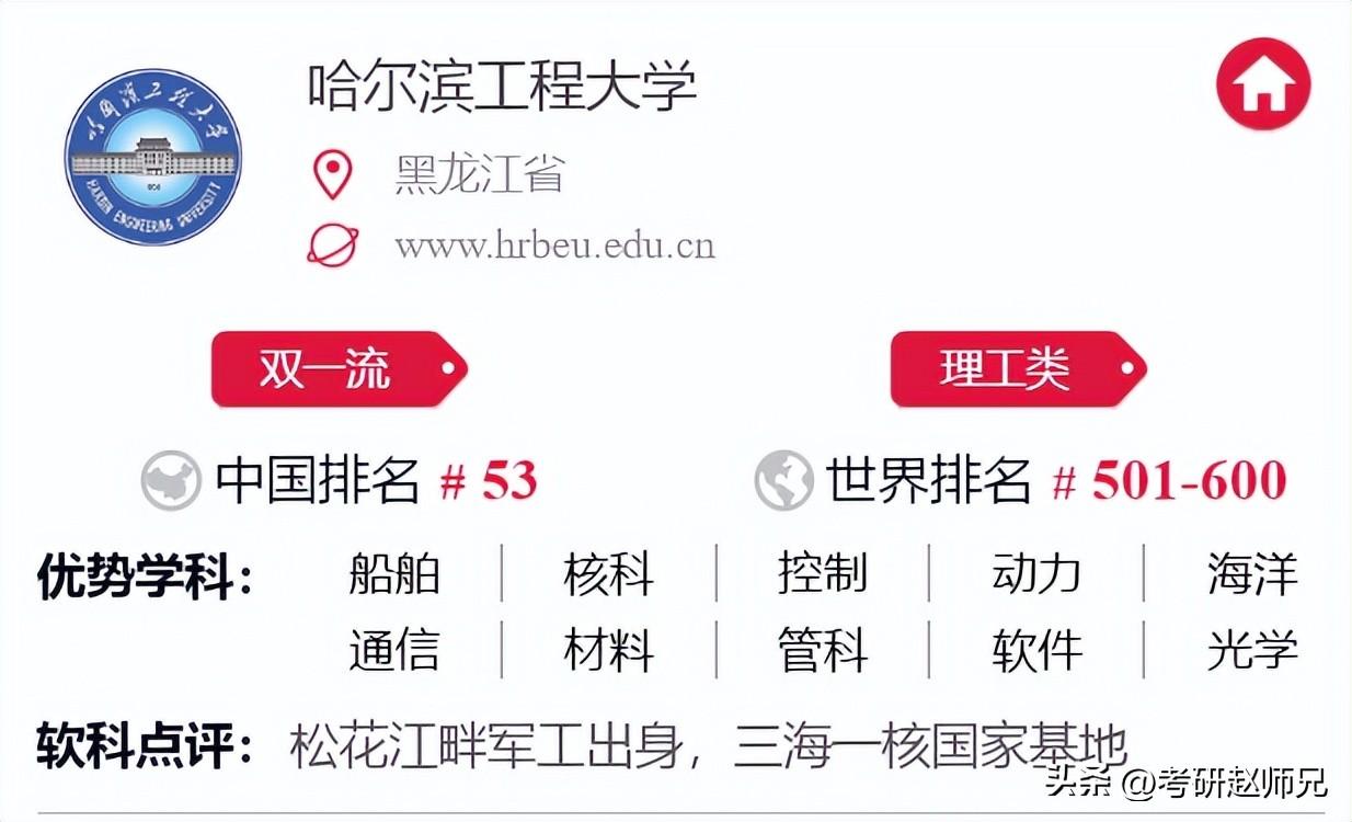 哈尔滨考研学校（哈尔滨工程大学双一流学科考研数据信息）