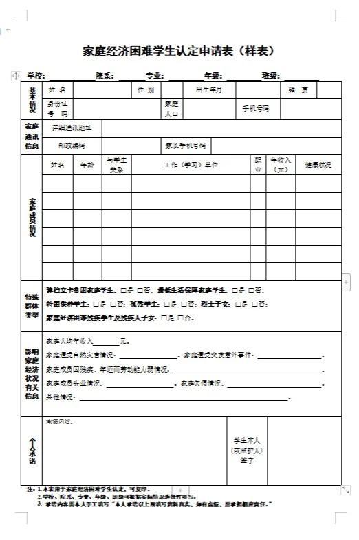 籍贯怎么填写才正确，籍贯一般填什么（大一录取通知书里的家庭经济困难学生认定申请表这样填）