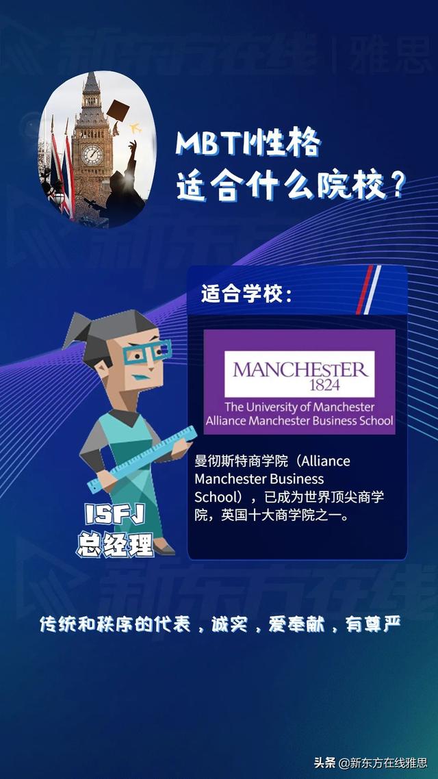 mbti主人公人格和什么比较匹配，竟能测出留学党的“天选”之校