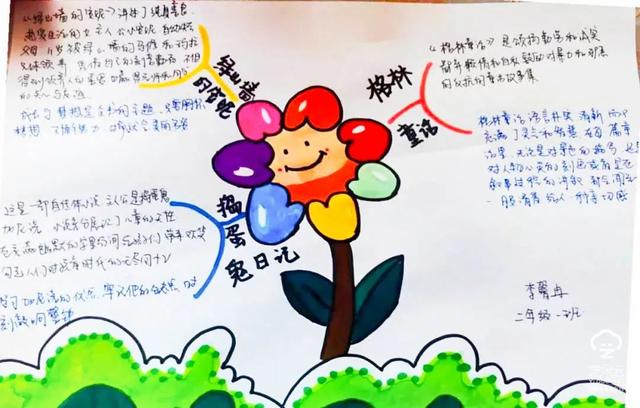 小学生争章感言20字，争章感言怎么写（包头市昆都仑区团结大街第二小学）