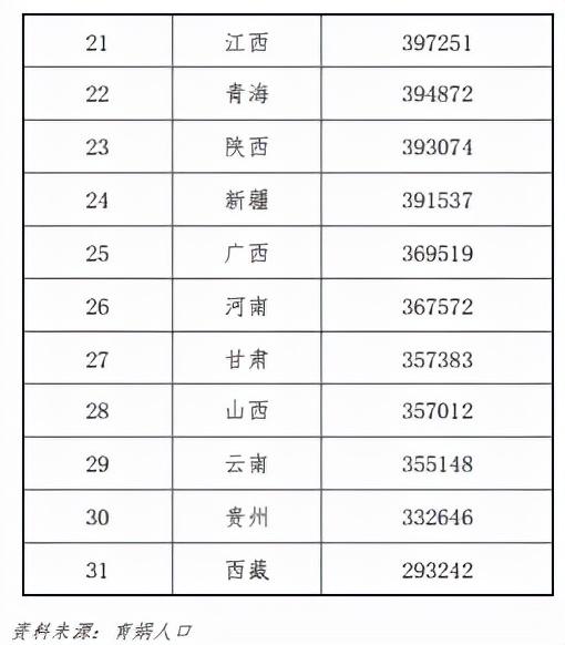 2022年正月几日剖腹产最好最吉利 哪天宜生宝宝，2022年正月几日剖腹产最好最吉利（中国生育成本报告2022版）