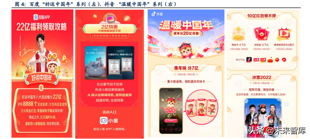 百度好运中国年2022年卡怎么得，百度好运中国年稀有卡（2022年互联网巨头春节盘点）