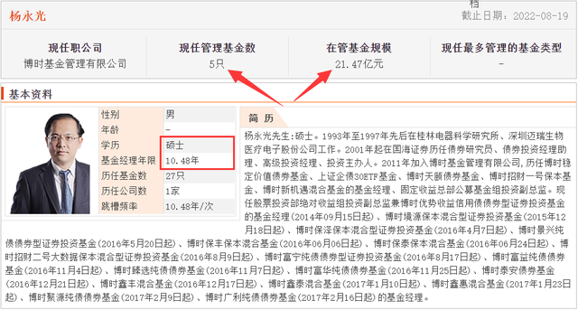 基金占股票比例多少最好，基金占股票比例多少最好賺錢？