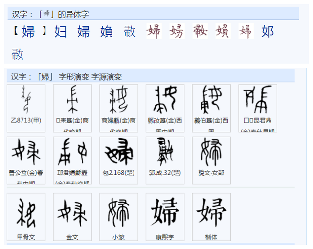 阳字繁体字复制，常用字范式之四十