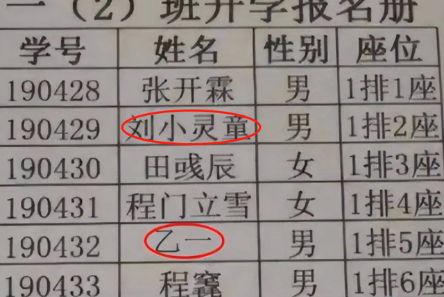 游戏名字女生可爱搞怪，可爱搞怪的女生游戏名字（网友却说：没看过动画片）
