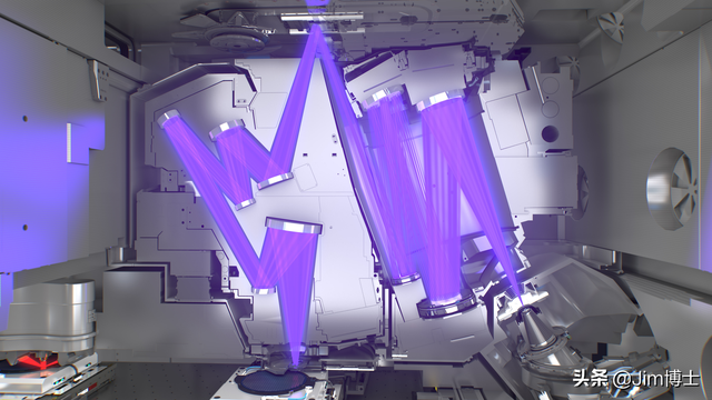 光刻机唯一上市公司，2020年光刻机唯一上市公司（中国光刻机困局之2022）