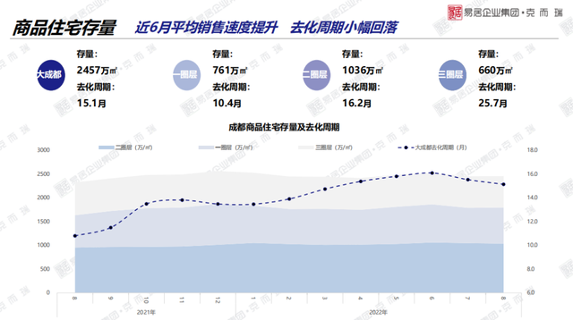 房子首付一般是多少钱，第一套房子贷款首付多少划算（新盘开始降价抢跑……）