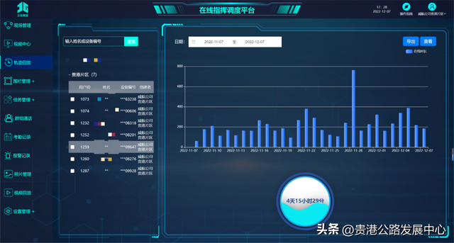 公路日常养护机械设备有哪些，公路养护小型机具（养好民族团结幸福路）