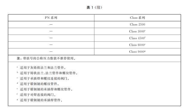 数字组合代表的意思，数字组合代表的意思大全（所跟的数字有什么含义）
