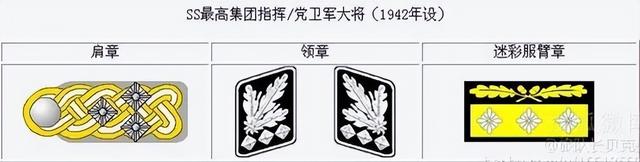 三星两杠什么军衔，关于军衔等级介绍（二战德国党卫军军衔简介）