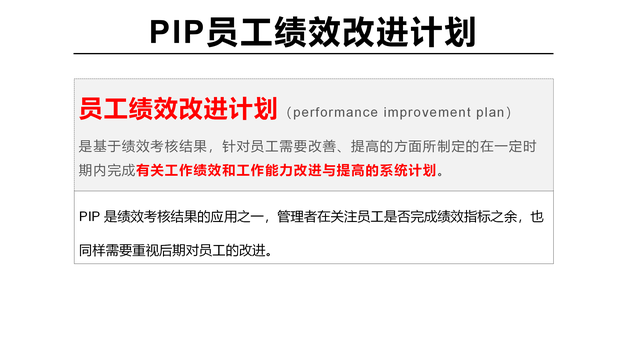 后进员工改进提升计划，尾部员工提升计划（PIP员工绩效改进计划）