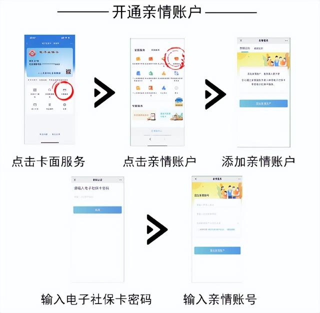 个人怎么办社保卡，个人怎么办理社保（电子社保卡领取办法）