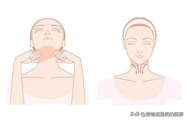 初学面部按摩手法12，初学美容基础手法（在家给自己做面部按摩的）