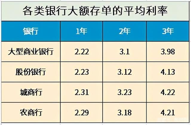 工商银行个人卡无卡存款怎么存不上，工商银行无法无卡存款吗（为什么银行会“无法提现”）