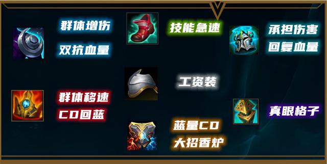 锤石怎么玩，大乱斗锤石怎么玩（大幅增加Q技能命中率）