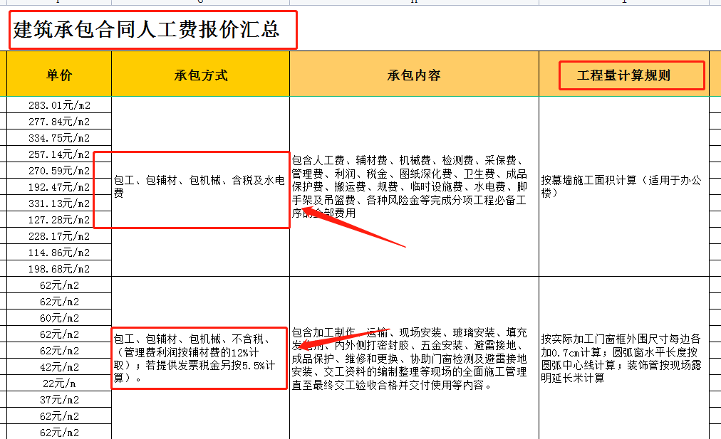 找工程承包（工程承包不踩坑）