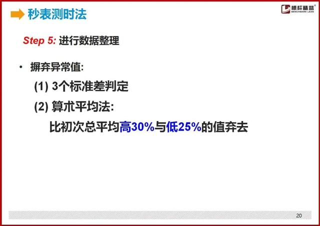 标准工时制怎么设置，最详细的“标准工时”制定方法