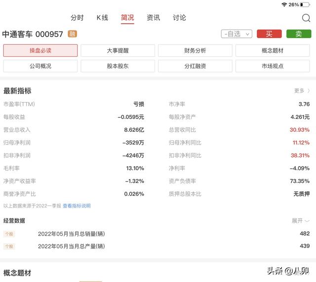 基本面分析主要分析什么方面，股票基本面主要看什么（基本面、技术面、消息面及案例）