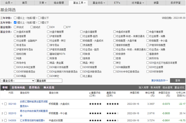 根据股票选择基金可以吗，根据股票选择基金可以吗知乎？