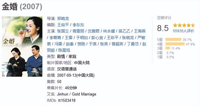 如此婚姻电视剧大结局，电视剧《如此婚姻》（近30年最好的10部家庭剧排次序）