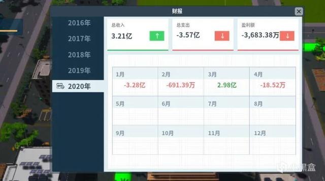 类似模拟人生的游戏，steam上类似模拟人生的游戏（中国版《都市天际线》）
