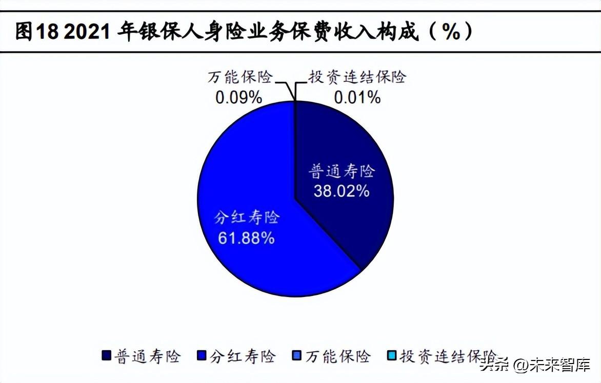 信诚人寿保险公司（保险行业专题研究）