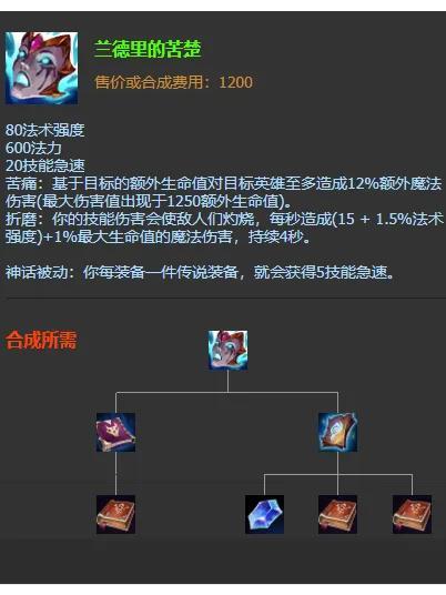 lol装备大全，lol所有装备及简介（一些LOL神话装备）