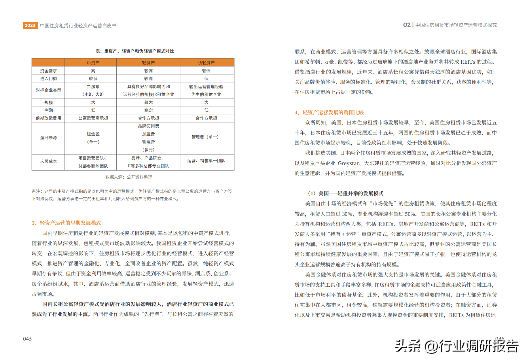 中国租赁（2023年中国住房租赁行业轻资产运营白皮书）