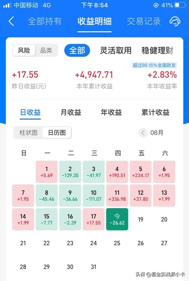 如何查看基金配比，如何查看基金配比是否合理？