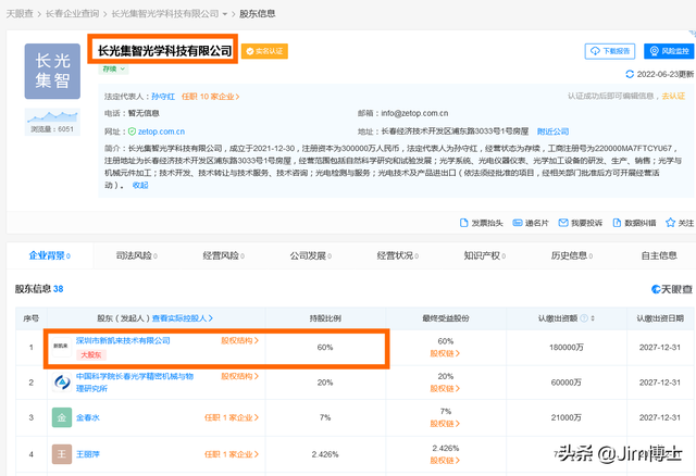 光刻机唯一上市公司，2020年光刻机唯一上市公司（中国光刻机困局之2022）