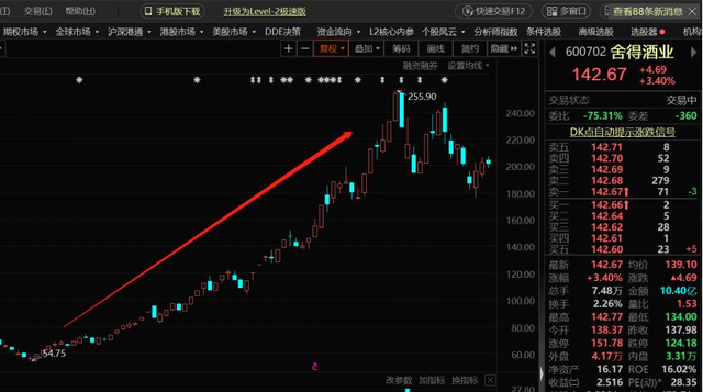 st股是什么意思，股票a股是什么意思（手里的股票被ST了该怎么办）