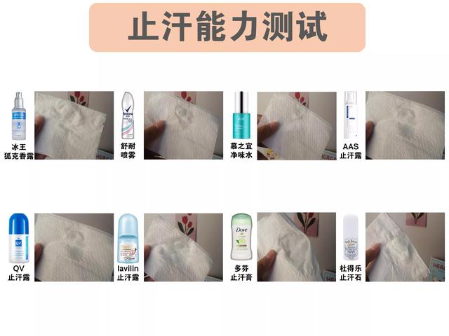 冰王狐克型效果怎么样，冰王狐克1型和2型哪个效果好（遗传狐臭自用八款止汗露测评）