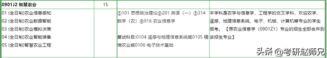 南京农业大学是985吗，南京农业大学是985还是211院校（南京农业大学考研信息）