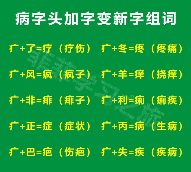 所有病字旁的汉字分享，病字旁（一年级偏旁部首病字头）